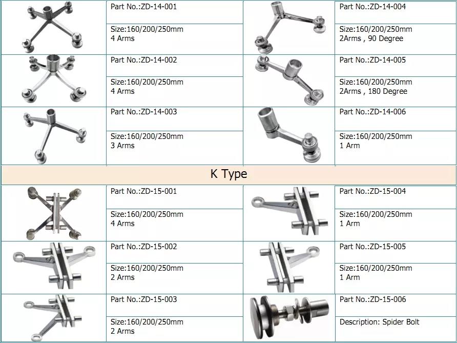 Stainless Steel Glass Spider Fitting